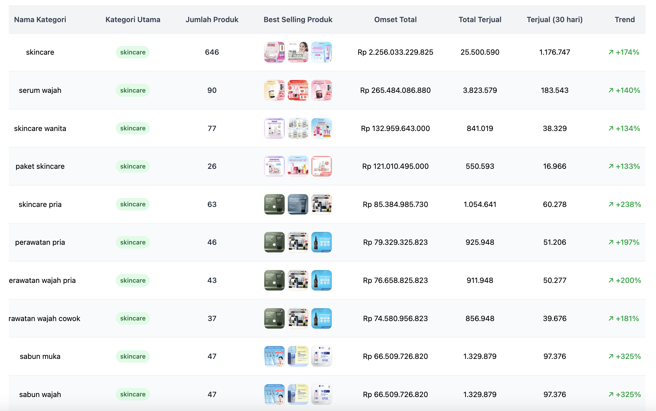 Tangkapan Layar 2025-12-03 pukul 14.20.08